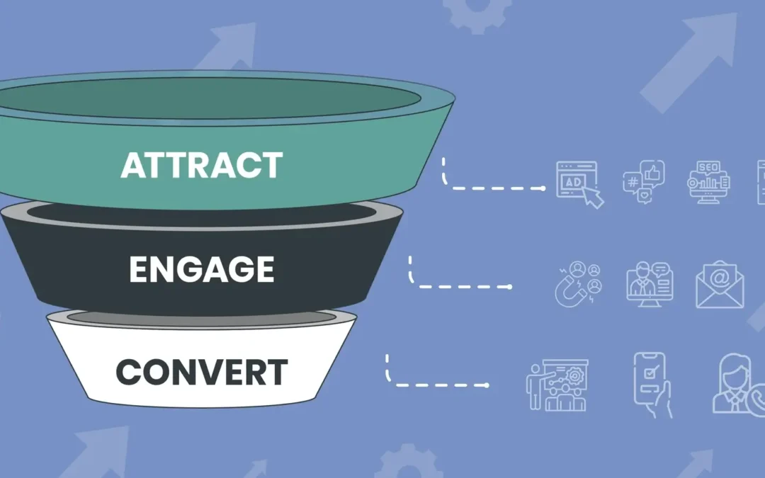 Creating a High-Converting Sales Funnel: Your Ultimate Guide to Success